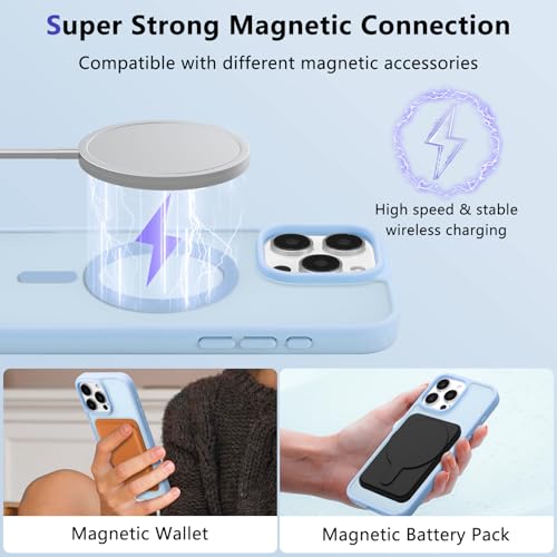 RALEAVO for iPhone 16 Pro Max Case Strong Magnetic Case [Compatible with Magsafe] Slim Shockproof Protective Phone Cover for iPhone 16 Pro Max Phone Case with Translucent Hard Back,Blue by RALEAVO - Image 2