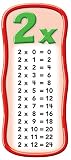Scholastic Tablice mnożenia zasobów klasy Tablica ogłoszeń (0545653649)