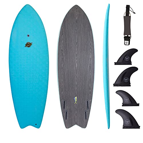 The 5 Best Electric Surfboards Guidebook
