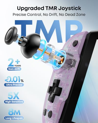 Image of OIVO VGA DESIGN Switch Controller Handheld for 1 /2 /OLED, Ergonomic Grip Stretch Joypad for SW Console, Wireless Controller with TMR Joysticks, RGB Lighting, Turbo, 4 Macros & Card Slot