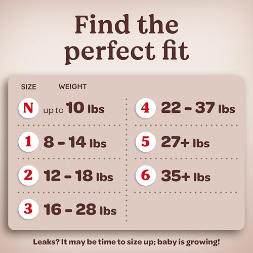 Image of Huggies Skin Essentials Diapers Size 3, 23 Count
