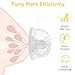 6PCS Flange Inserts Compatible with BabyBuddha, 17/19/21mm, Silicone Pump Flange Insert for Breast Pump, Minimize Tunnel Down to Correct Size, Pumping Essential Kit for Moms
