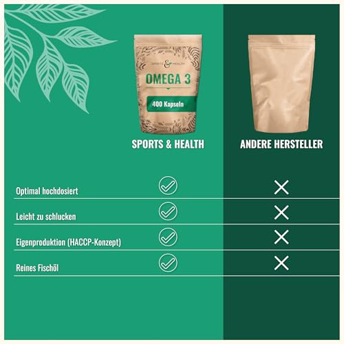 Omega 3 Kapseln Hochdosiert – 400 Fischöl Kapseln Hochdosiert - Reines Omega 3 Öl Aus Nachhaltigem Fischfang – 1000mg Fischöl und 350mg Omega3 Fettsäuren Pro Kapsel – Mit Omega 3 Triglyceride EPA DHA