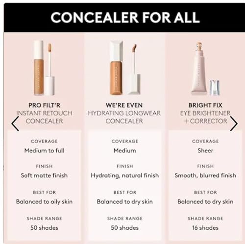 image for Fenty Beauty by Rihanna We're Even Hydrating Longwear Waterproof Conce