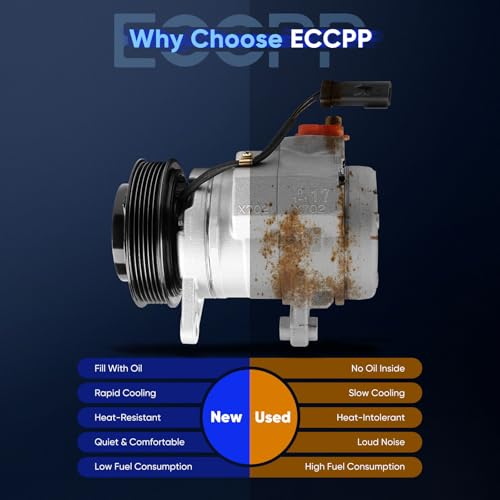 Image of ECCPP AC Compressor fit for Dodge for Durango 3.7L 4.7L 2004-2007 for Jeep for Grand Cherokee 3.7L 2005-2007 AC Compressor for Car
