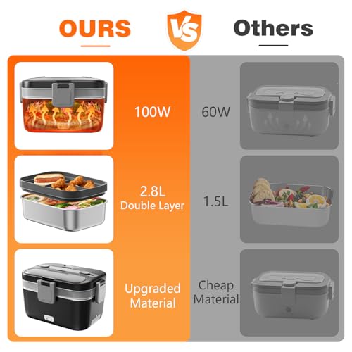 Electric Lunch Box