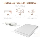 Amazon Basics B07CTM9WB8 lato 3