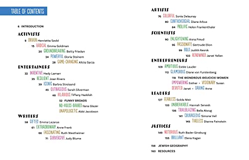 "Nice" Jewish Girls #TOP2