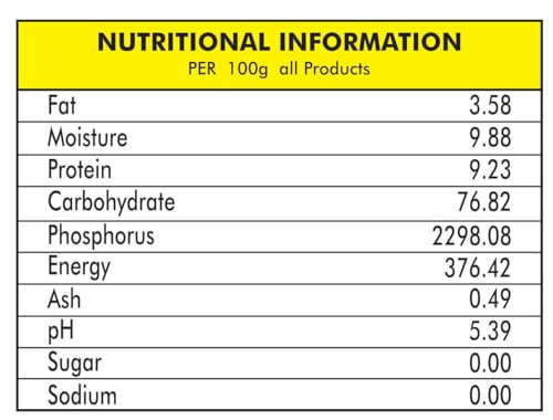 Image of MAKHANA MUNCH Makhana, Plain, 250 grams, 100% Natural Fox Nuts (500g)
