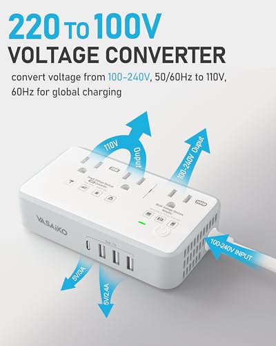 Image of 220V to 110V Voltage Converter US to Europe, 2000W Voltage Converter for European Travel with 3 AC 2 USB-C 2 USB-A Ports, and Universal European Travel Adapter (Gray)