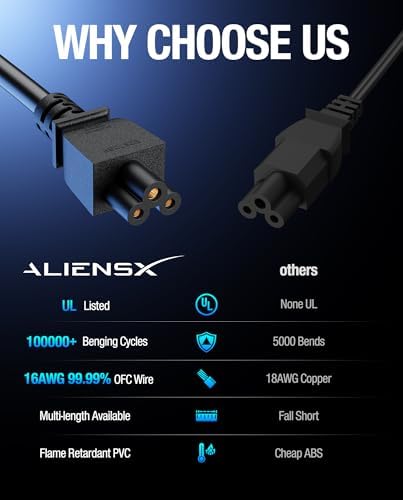 Fast Charging Cable for Ninebot by Segway MAX G3/G2/G30/G30P/P65/P100S/F60 — view 6