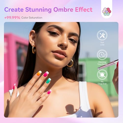 Image of SAVILAND Airbrush Gel Nail Polish: 50 ml Dilution-Free White Gel Nail Polish Non-Acetone Airbrush Paint for Nails with Fine Mist for Gradient Ombre Blush French Nails Art Paint Salon