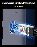Baseus Spacemate Displaylink Docking Station USB C 11-in-1, 3 Monitore 4K, 10Gbps USB-C/A, 100W PD, Ethernet, Audio, für M1/M2/M3/Win und MacOS – Ansicht 8