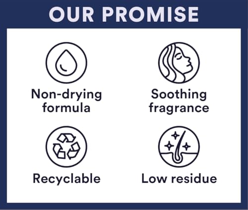 Batiste Overnight Deep Cleanse 200ml - Leave-In Deep Cleansing Dry Shampoo for Overnight Use - Absorbs Oil for Clean Looking Fresh Hair Overnight - Image 4