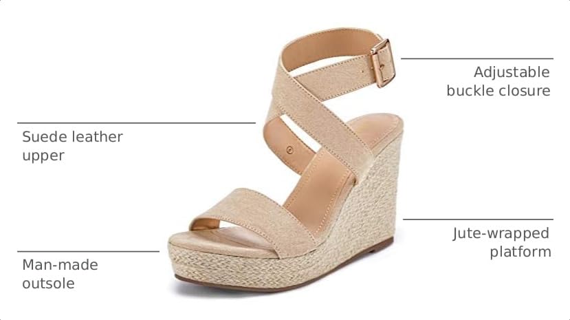 Image of Coutgo womens Open Toe