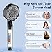 NIISDROP High Pressure Shower Head Black with Hose, 5-Spray Filtered Showerhead with No-Drill Holder, Water Softener Beads & ON/OFF Switch for Pets Bath, Removes Chlorine, Softens Hard Water
