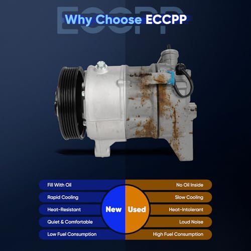 Image of ECCPP AC Compressor for Buick LaCrosse 3.6L for Cadillac SRX 3.0L 2010-2011 | for Saab 9-4X 3.0L 2011 for Buick Allure 3.0L 2010 Fast Cooling AC Compressor with Clutch