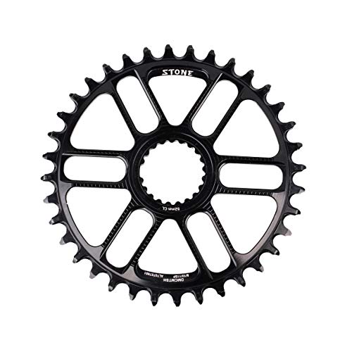 {$gear->gear_name}}