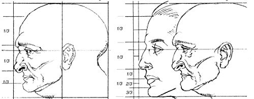 Mastering Drawing The Human Figure: From Life, Memory And Imagination (Dover Art Instruction) #TOP5