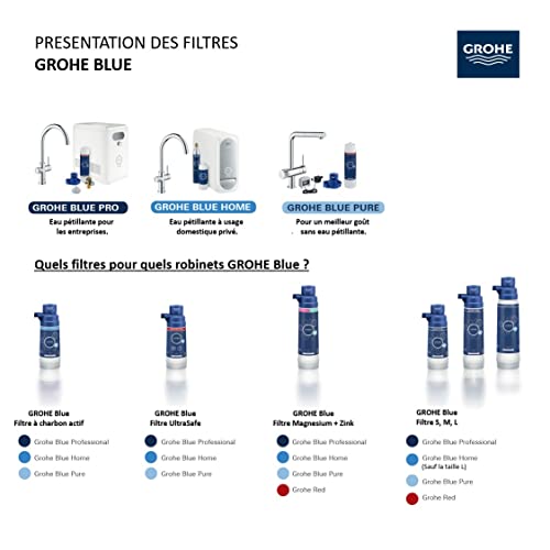 GROHE-40404001-Blue-Filter-600L-White