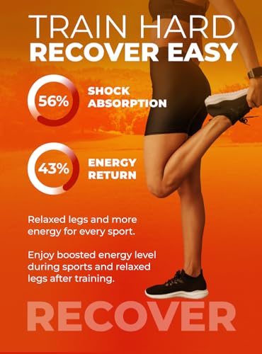 Image of Running & Sport Insoles for Men & Women - Athletic Sneaker Inserts | Shock Absorption, Energy Return, Cushioned, Basketball, Walking, Hiking, Tennis, Cleats, Gym Training, Arch Support