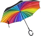 Stehen Sie selbst: Einfach zu platzieren, es kann von allein stehen, wenn es geschlossen ist, spart viel Platz für Sie.