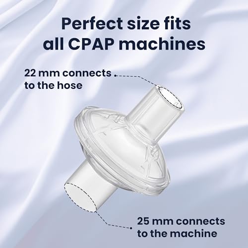 image for Pap MD Inline CPAP Filters for CPAP Machines | Clean Air & Enhanced Co