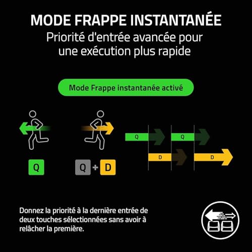 Razer Huntsman V3 Pro TKL clavier AZERTY compact pour optimiser vos scores - 5