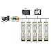 Eletechsup Ultra-Thin Safety Barrier Module RS485 IO 8DI-8DO Isolated Digital Input Output MODBUS RTU for Relay PLC Industrial Equipment (1)