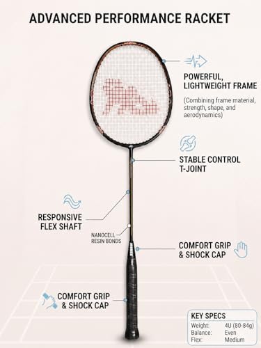 Image of Morex Carbon Graphite Badminton Racket with Full Cover Bag | Durable Carbon Shaft & Curve Frame for Better Sweet Spot & Smash Power | Ideal for Beginners & Advanced Players (Black & Orange)