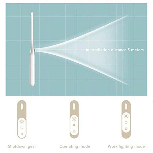 LIOMES USB Electric Photocatalysis Mute Mosquito Insect Bug Zapper Trap Killer LED Lamp Mute Low Power Consumption Mosquito Killer Lamp with Two Mode Light (Black) - Image 6