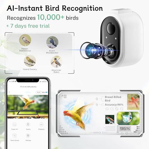 1.5L TT Nature Smart Bird Feeder w/ 1080P AI Camera & Night Vision (Iron Roof) - image 2