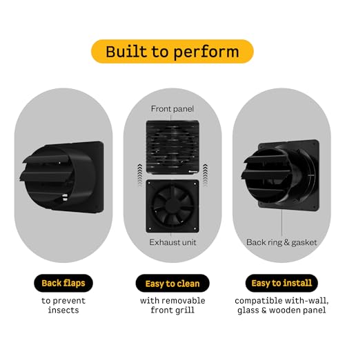 Image of atomberg Efficio Orb Exhaust Fan 150mm (6 Inches) |BLDC Motor|6.8W| Low Noise|2000 RPM|Ideal for Bathroom,Kitchen|Easy to Clean |Installation-Round Cut (153mm) | 2 Years Warranty (Gloss Black)