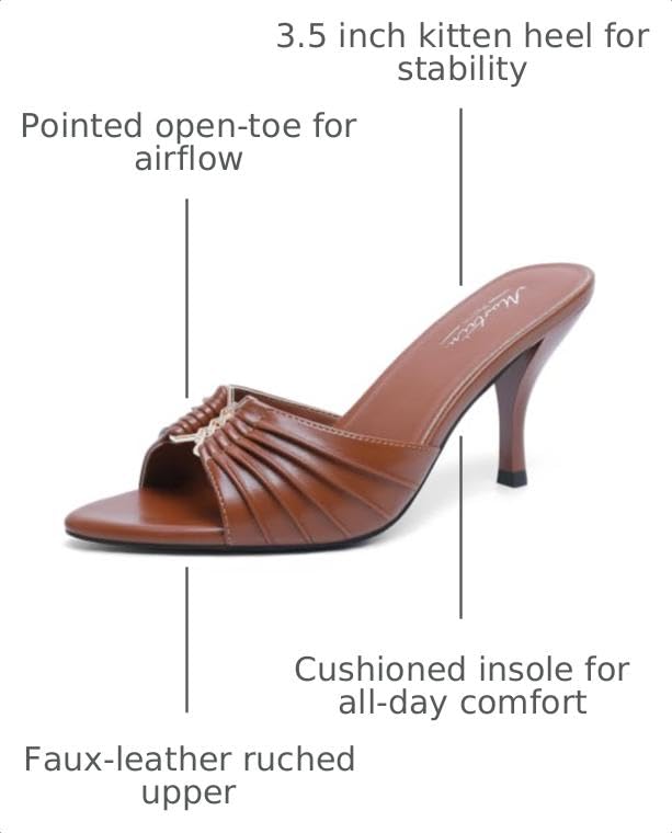 Image of Mostrin Kitten Heels for Women Summer Mules Heels Stiletto Heeled Sandals Slip On Backless Dressy Womens Sandals