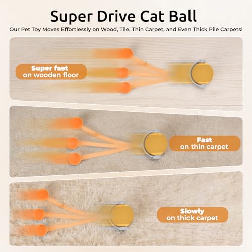 TENECUTE Cat Toys for Indoor Cats, Interactive Cat Toy Ball with Pom-Pom Tails, Automatic Cat Toy Self Play Exercise Toy to Relieve Boredom for Kitten & Adult Cats (Orange) — view 3