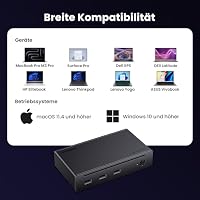 UGREEN Thunderbolt 4 Dock TBT4 Docking Station für TBT4-Laptops – Ansicht 9