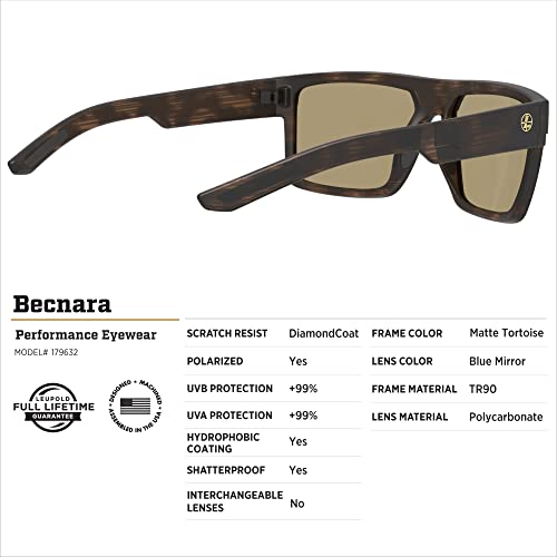 Image of Leupold Becnara Performance Eyewear with Polarized Lenses