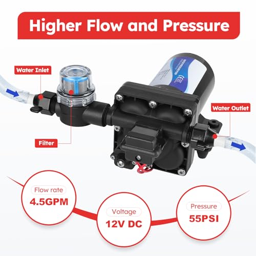Image of 4048-153-E75 RV Water Pump，12V 4.5 GPM, 55 PSI, 12 Amps Multi-Fixture Automatic Demand Pump for RV Caravan Marine Yacht Replaces 4048153E75S