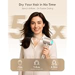 Ionic Hair Dryer with Diffuser - 160000RPM High-Speed Blow Dryer, 500 Millons Ions Frizz Free, Fast Drying for Women, Lightweight, Quiet, Professional Dryer for Curly or Straight Styles, Gift Idea - Image 2