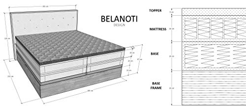 Boxspringbett 180×200 Belanoti Marbo mit Bettkasten und 7-Zonen Matratze