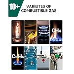 Natural Gas Leak Detector with Audible & Visual Alarm. - Image 2
