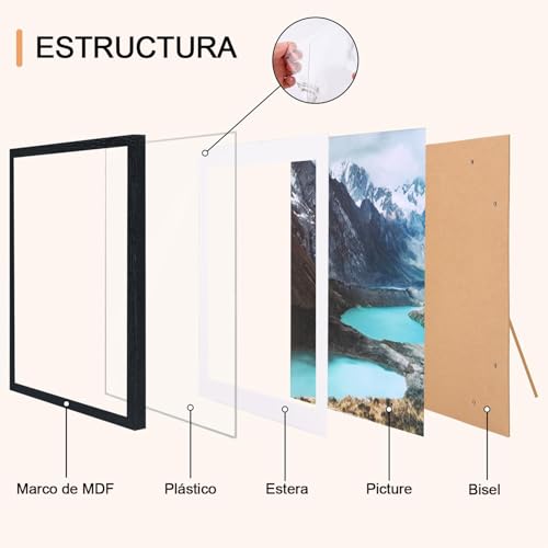 Portarretratos, Imagen adicional