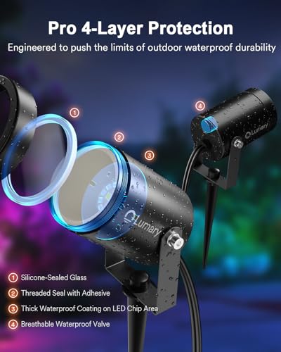 Image of Lumary Smart Landscape Lights Pro 500LM, 6 Pack Color Changing Landscape Spotlights IP65 Waterproof, RGBAICW Low Voltage Outdoor Lights for Garden Yard and Pathway, APP /Remote /Voice Control, 65FT