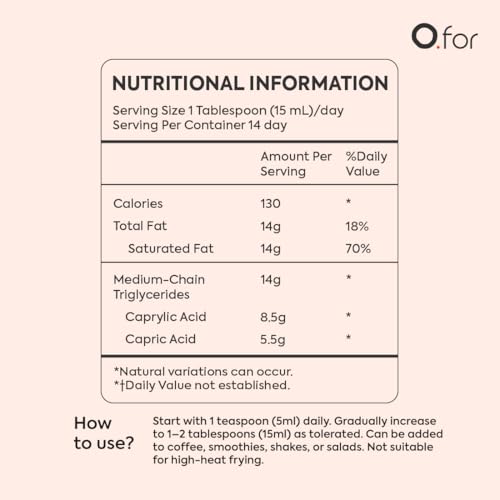 Image of Ofor C8 & C10 MCT Oil (Coconut) 200 ml - Cold-Pressed Extraction from 100% Pure Coconuts - It's keto, vegan-friendly, and gluten-free - Trusted MCT Oil for bulletproof coffee, shakes, and salads