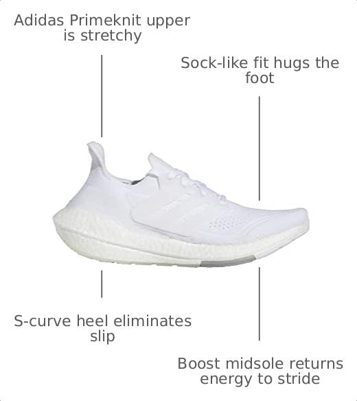 Image of Adidas Women's Kanadia 2 Trail Running Shoe