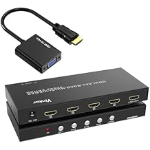 1080P HDMI Multiviewer 4x1 + محول HDMI إلى VGA