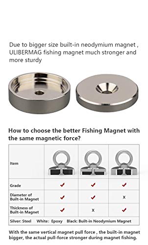 ULIBERMAGNET 800lbs Fishing Magnet,Powerful Lifting Magnets N52 Neodymium Magnets with 20m(66Feet) Durable Rope,Strong Magnets for Salvage and Magnetic Recovery