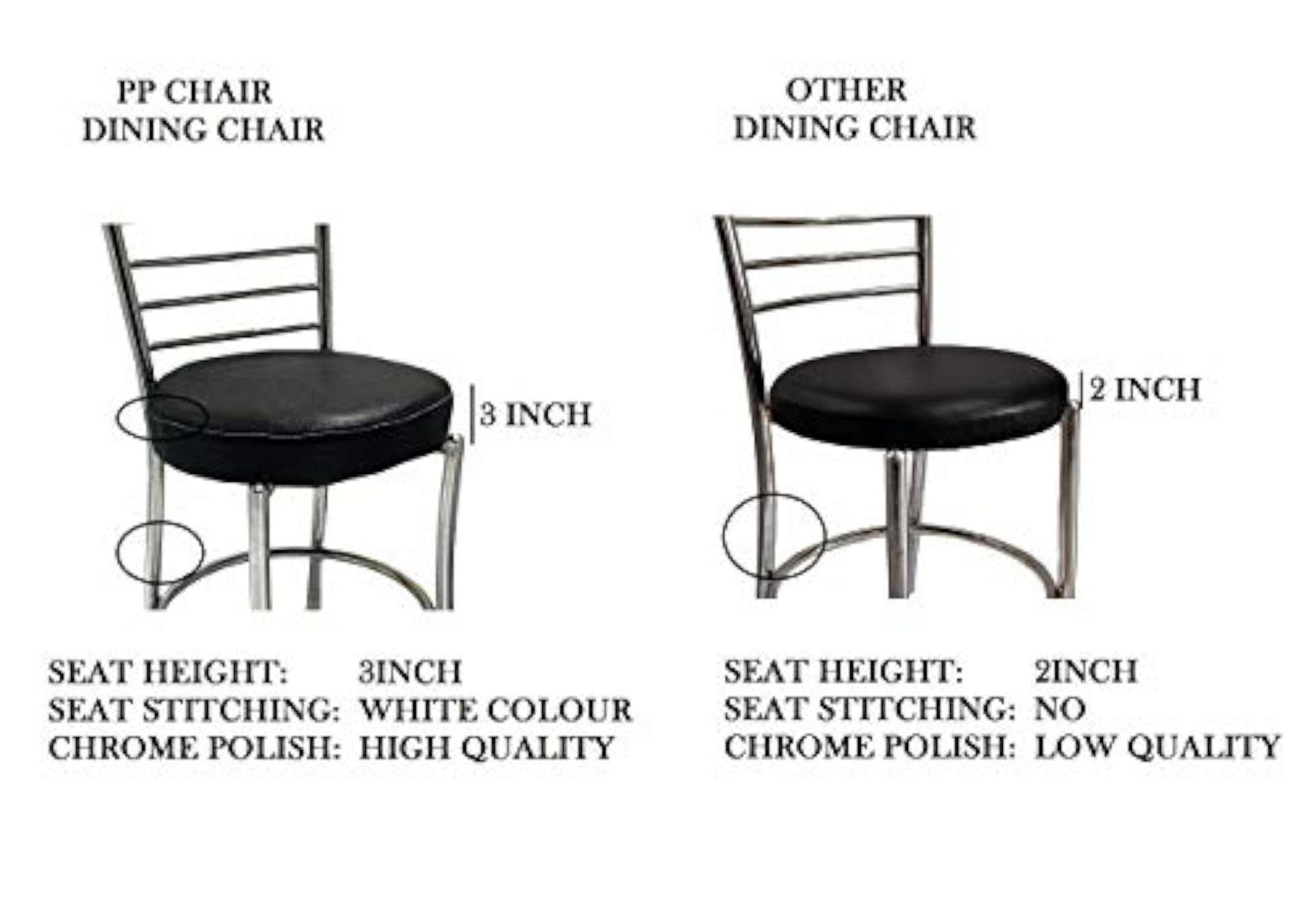 Multi Purpose Dining Chair for Home and Office