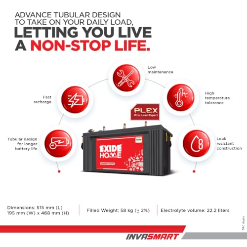 Image of Exide Inverter & Battery Combo for Home & Office - MAGIC12V1125 (1125VA /12V) Square Wave Inverter + INVASMART ISST1500 150Ah Short Tubular Battery | 42M Inverter & 36M Battery Warranty