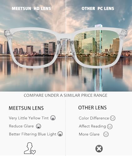 Image of MEETSUN Blue Light Blocking Glasses, Anti Eye Strain Headache (Sleep Better),Computer Reading Glasses UV400 Transparent Lens (Black+Leopard+Clear, 53)